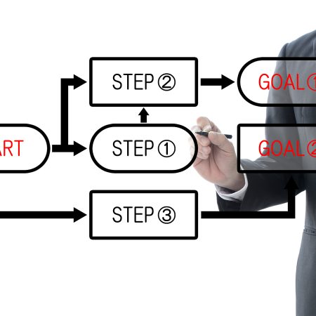 谈谈了解翻译流程概述